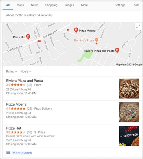 Primjer paketa Google Map