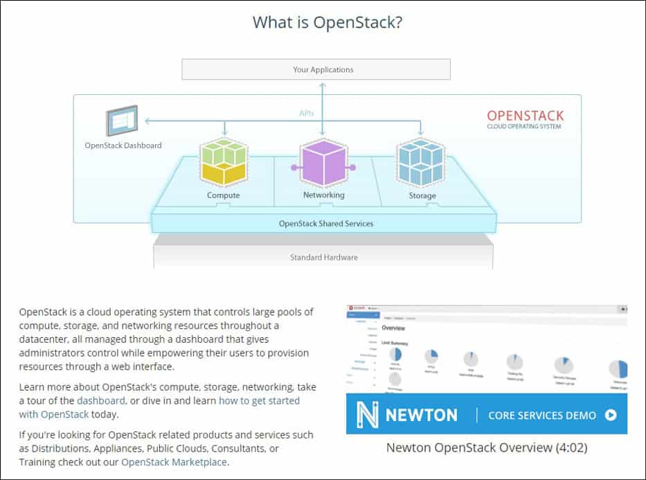 OpenStack-virtualisointiympäristö